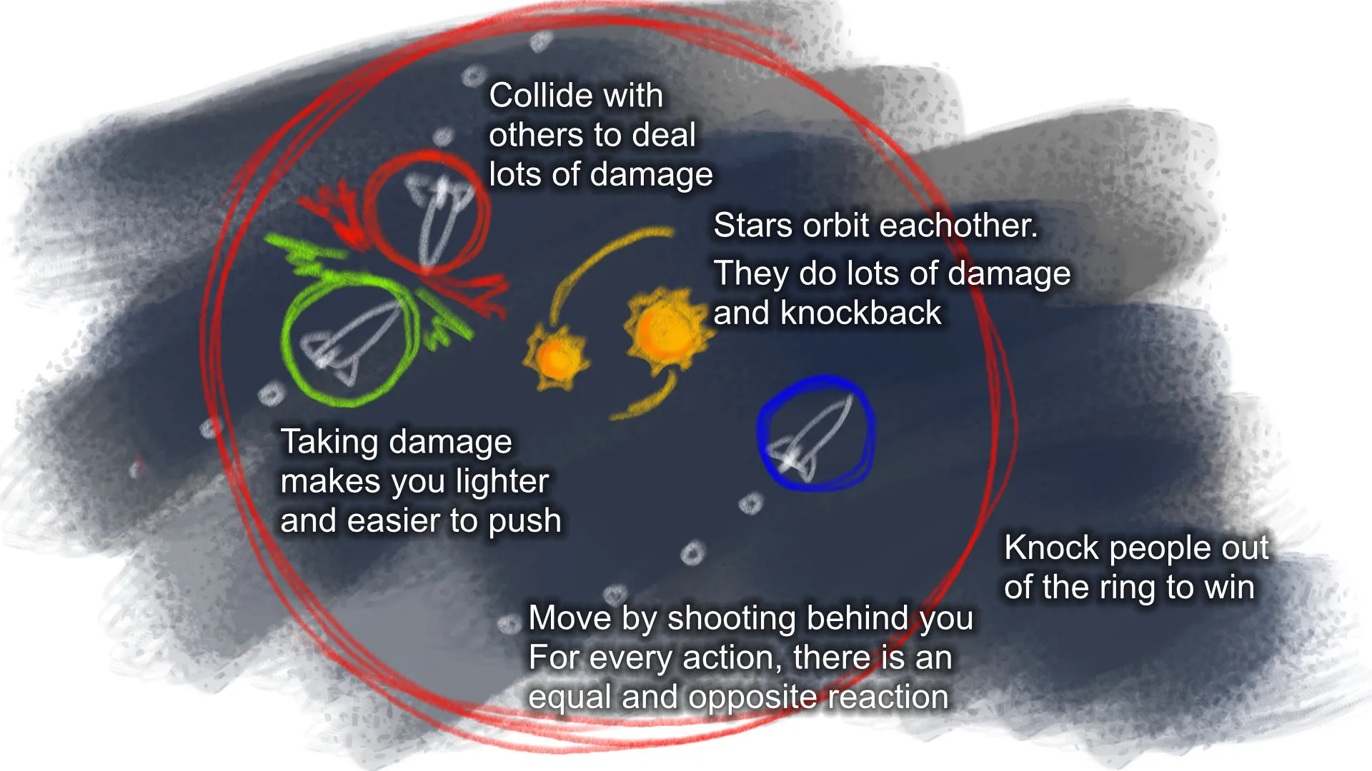 TODO